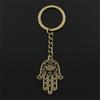 Vintage Hamsa Hand Evil Eye Keychain - Protection Charm for Car & Backpack, Perfect Festival Gift