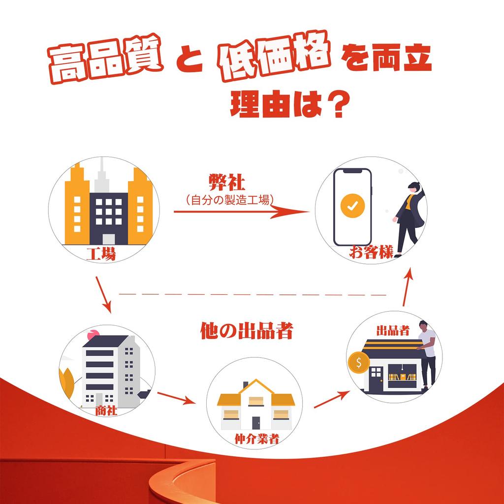 Epson Compatible IB10CL4A Card Case IB10CA IB10MA IB10YA IB10KA Epson Compatible Ink IB10 Set Compatible Ink Cartridge Compatible Epson Printer