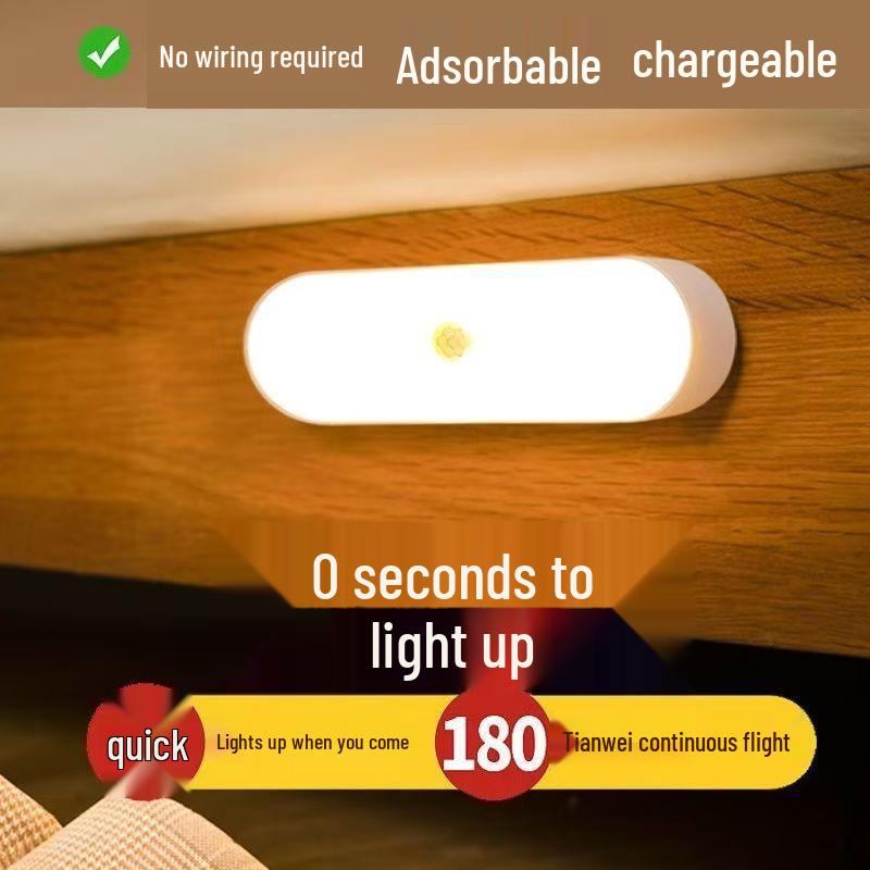 Smart LED Motion Sensor Night Light for Bedroom, Hallway, Stairs - Auto Off When You Leave
