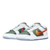 Nike Dunk Low NY vs. NY
