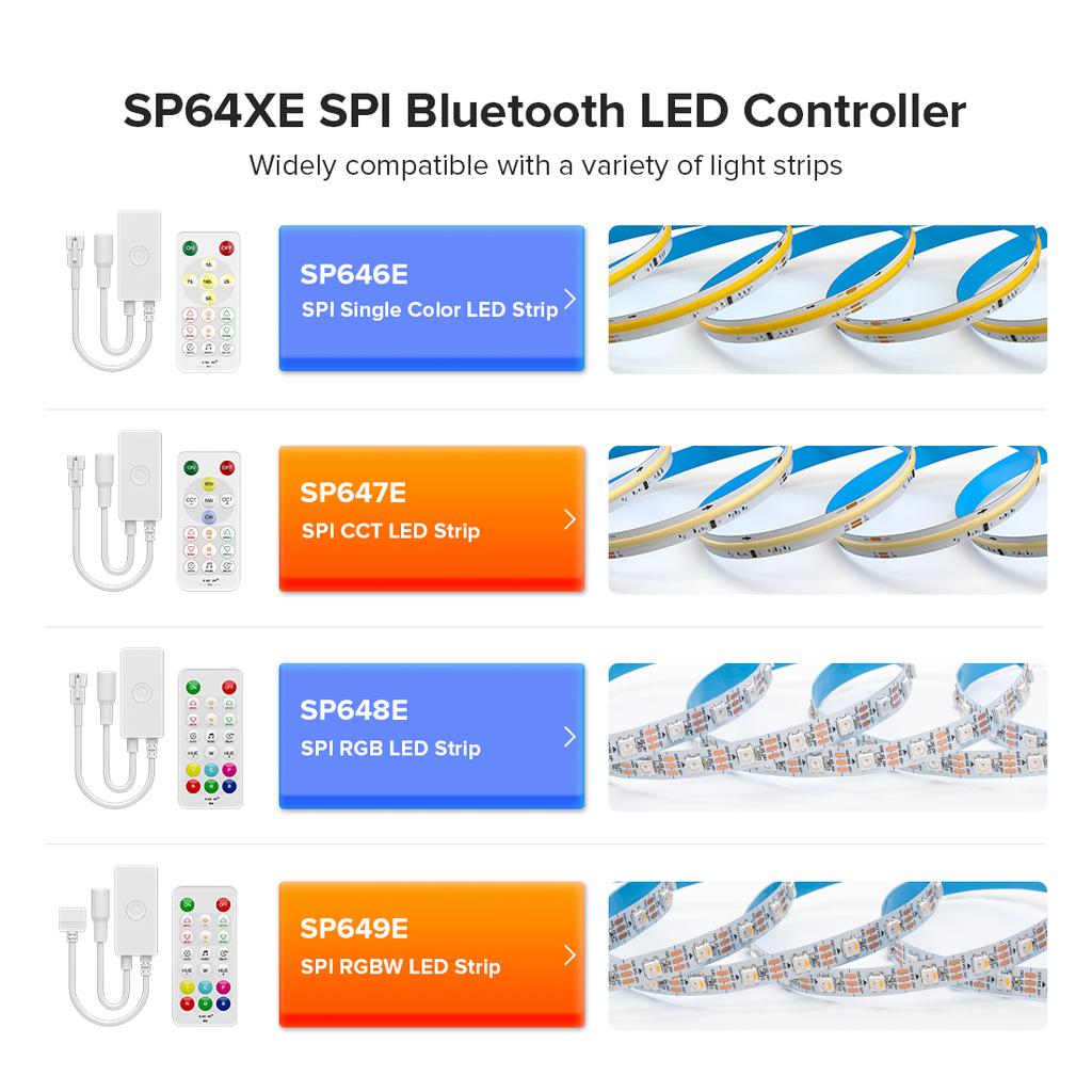 SP64XE Controller Kit for SPI Pixels or 5CH PWM LED Light Strip 2.4G Remote FCOB DIM RGB RGBW CCT WS2812B SK6812 Music BT 5V-24V