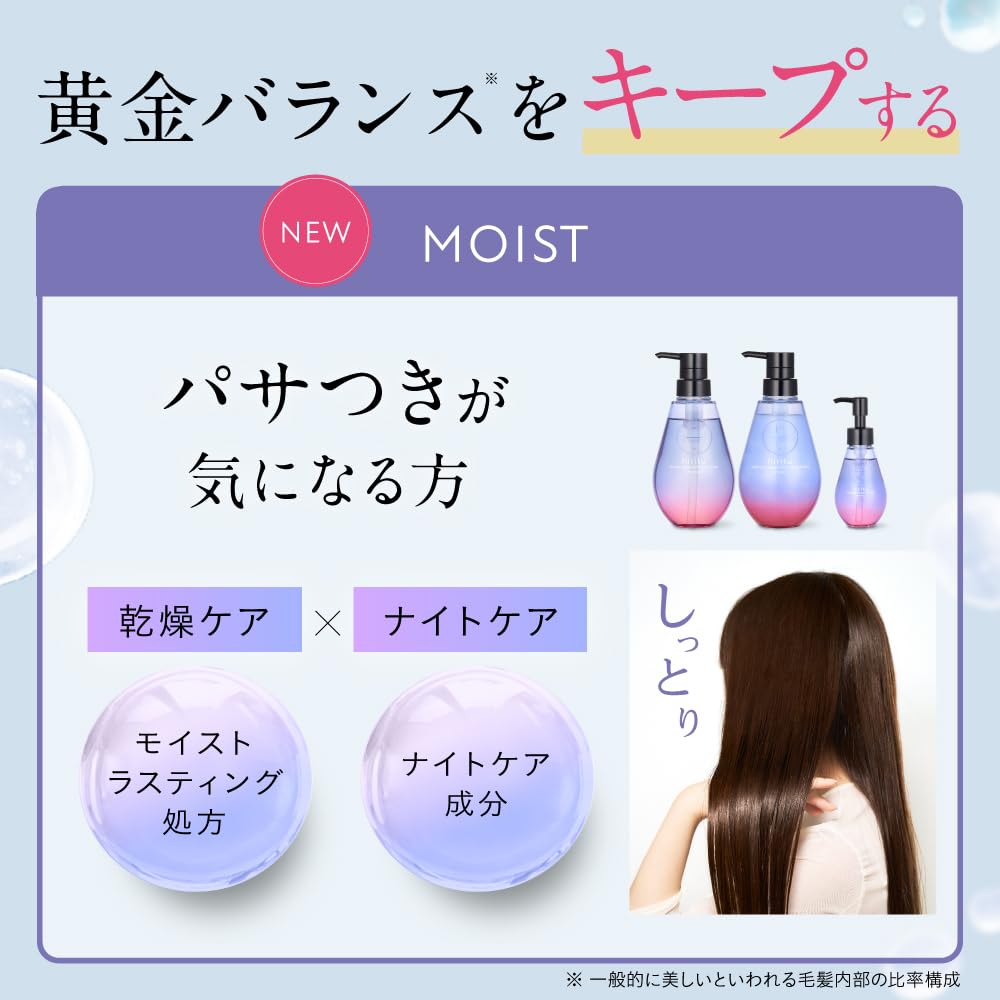 Hiritu Balance Repair Shampoo and Hair Treatment Set 410mL Apricot Jasmine Rejuvenates dry hair [Moist] each, & Scent,