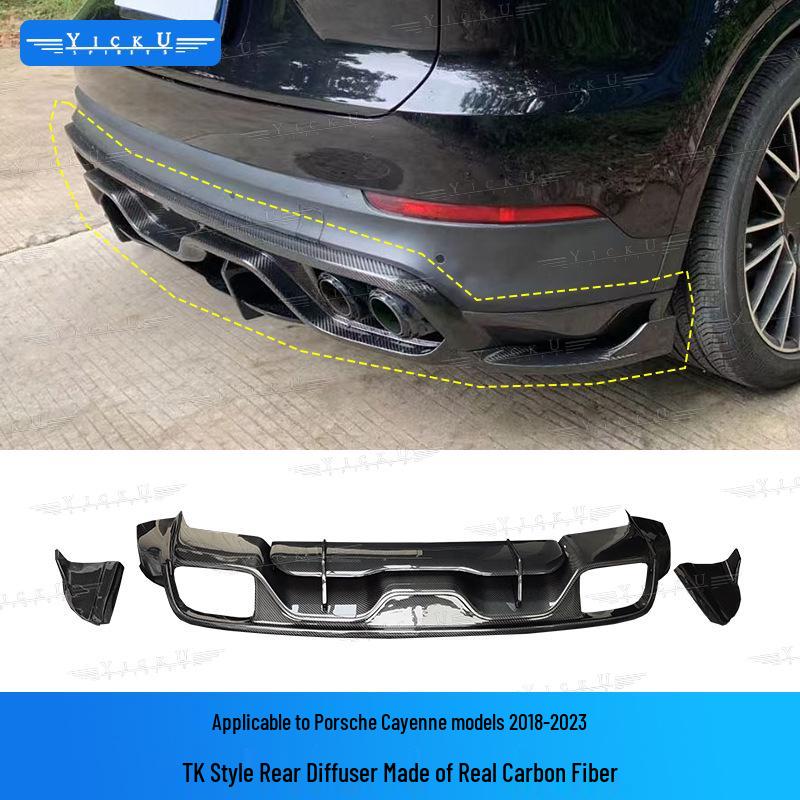 Porsche Cayenne 18-23 CM Model Upgrade Kit: Front/Rear Lip, Side Skirts, Spoiler, Fender Flares