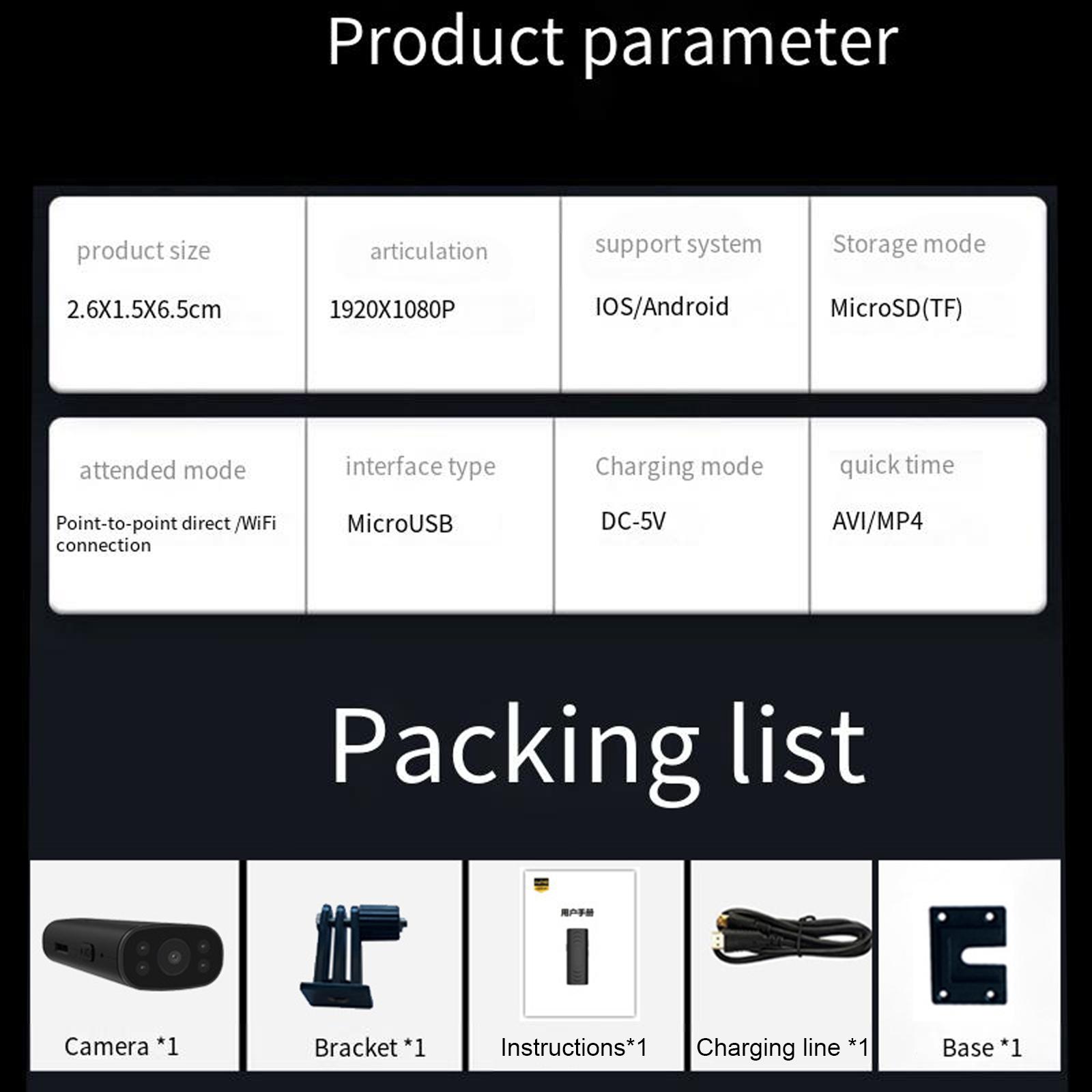 

Широкоугольная HD-камера 6,5x2,6x1,5 см Сетевая камера ночного видения