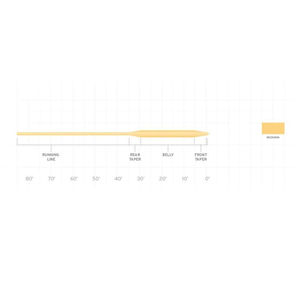 TIEMCO SA Frequency Trout DT4F Orange 137393
