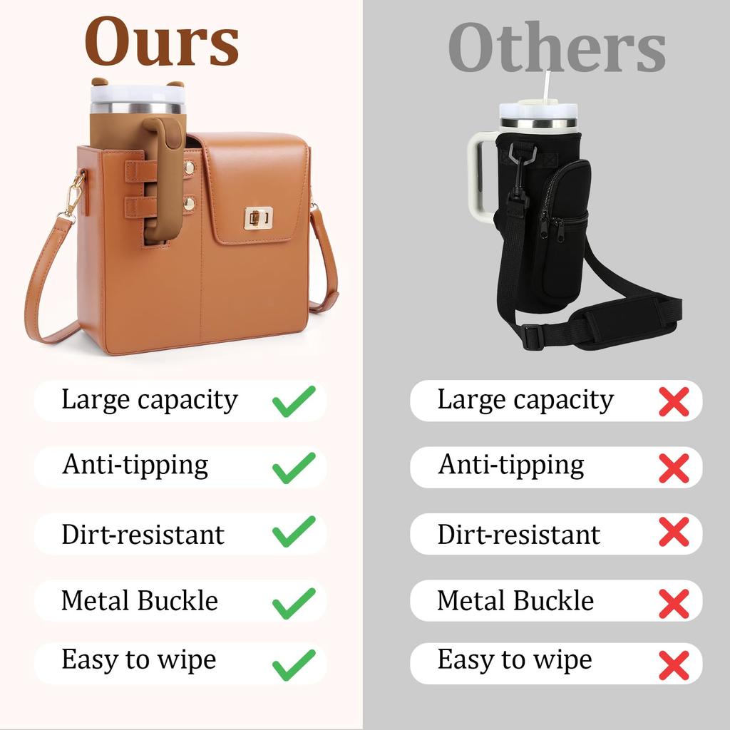 Purse Cup Holder Bag with Strap- Outdoor Portable Crossbody Water Bottle Storage Bag for Stanley Cup Tumbler 40 oz
