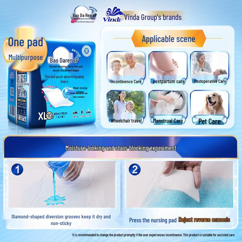 Dr.P Disposable Absorbent Underpads