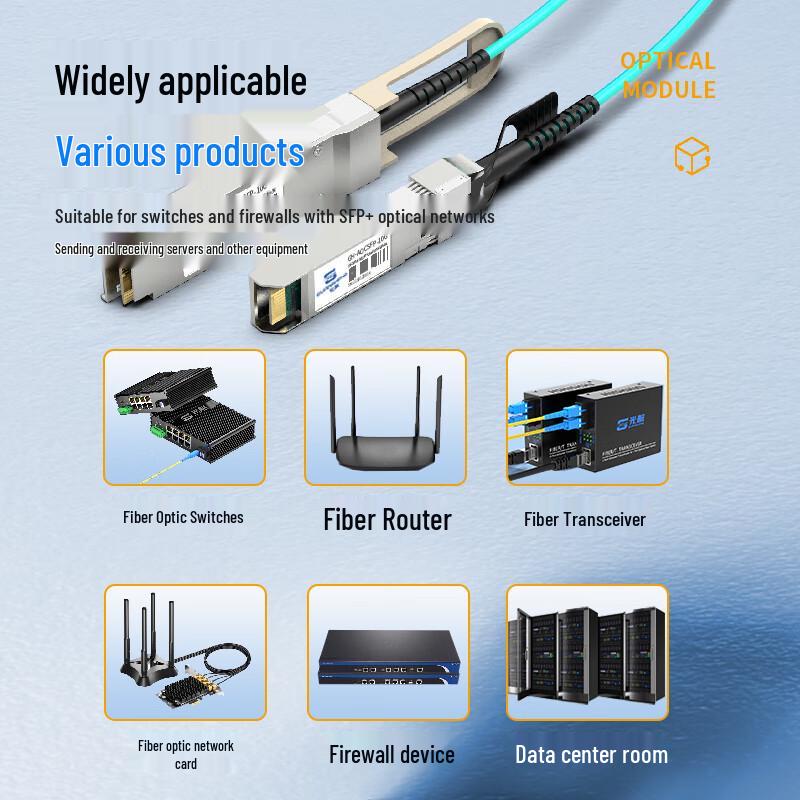 Guanghang High-Speed AOC Active Optical Cable