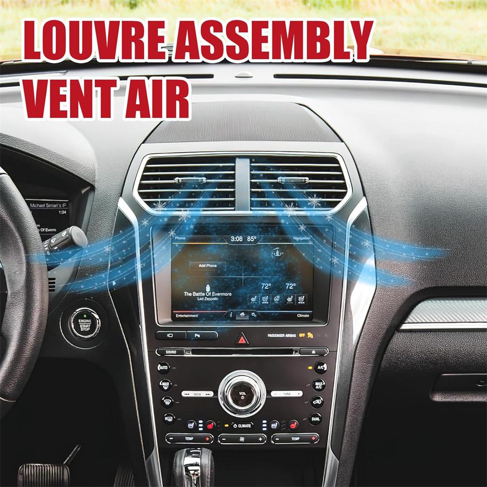 Dual Center Dash Air Vent Fb5Z-19893-Ad For Ford Explorer 2016-2019 Base Limited