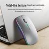 MIGE S14 Rechargeable Bluetooth Tri-mode Silent Wireless Mouse