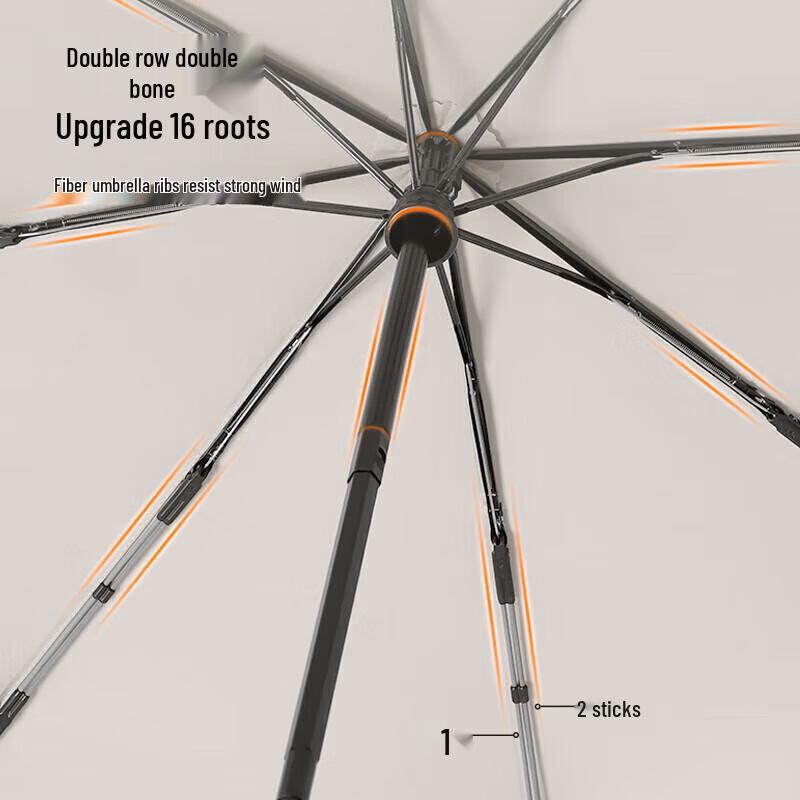 MAYDU Full Automatic 3-Fold 8-Rib Windproof Sun & Rain Umbrella