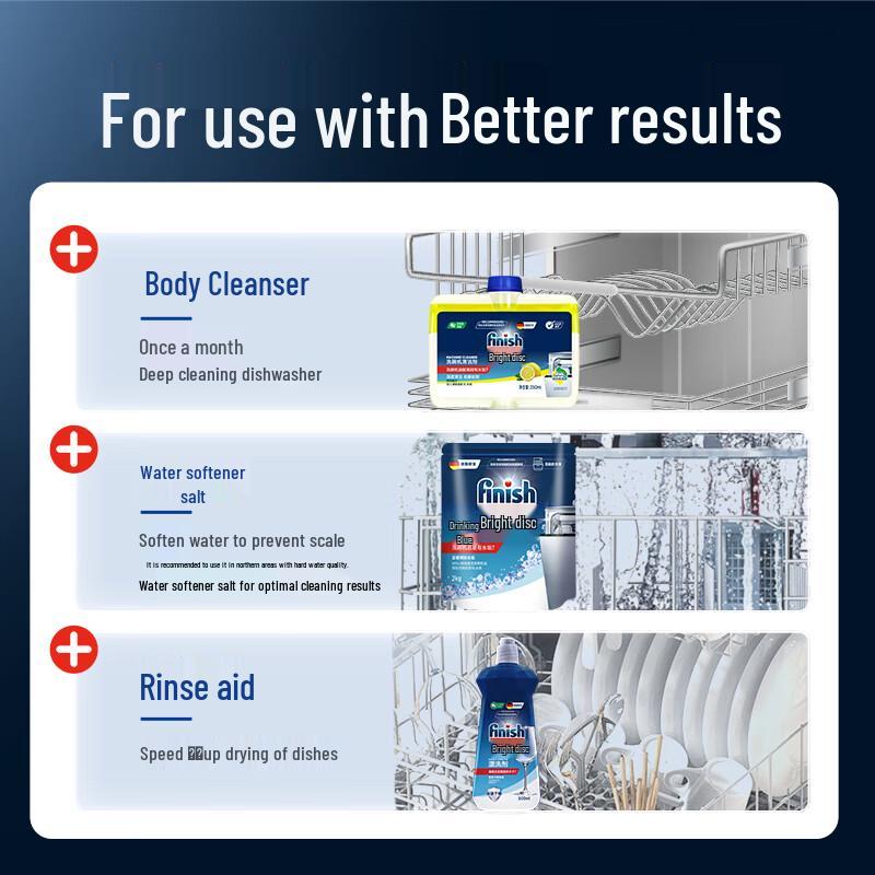 Finish Dishwasher Cleaning Solutions