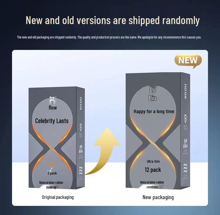 Celebrity Avoidance Hyaluronic Condoms: Smooth, Safe, Adult Use
