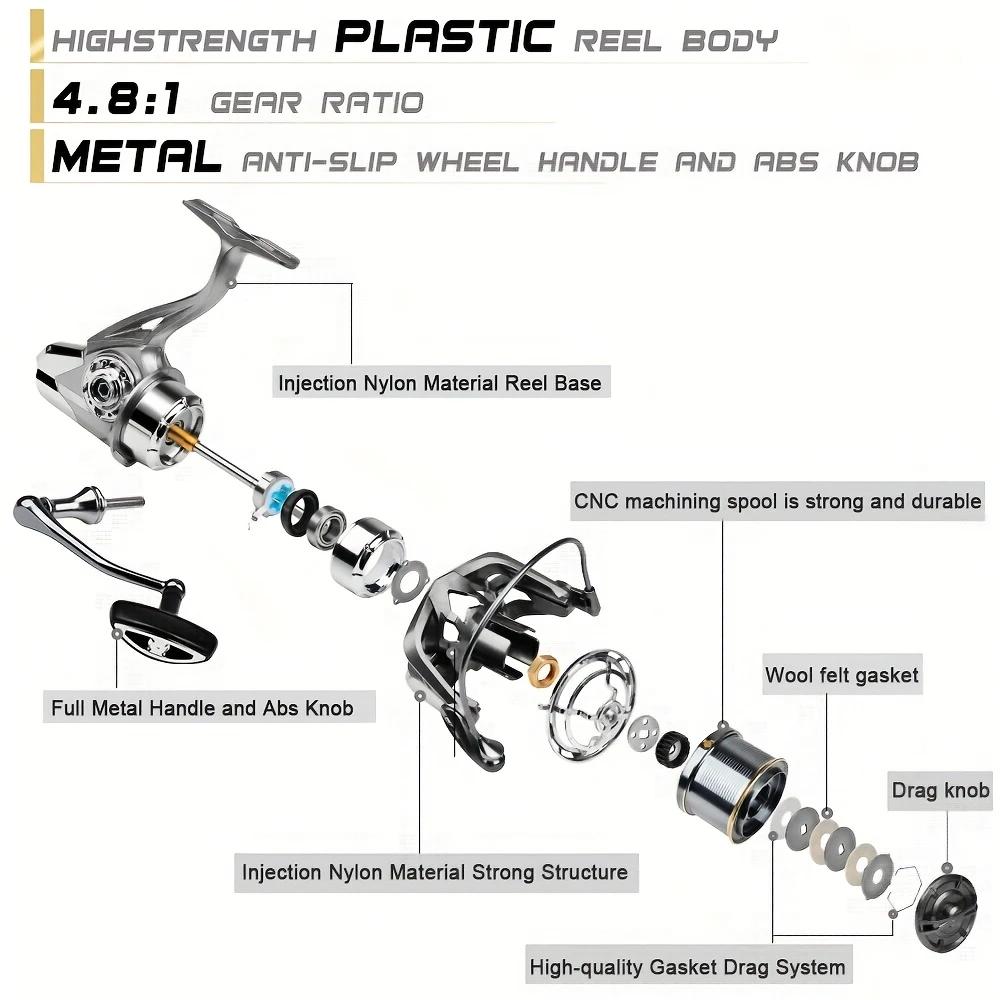 Metal Casting Long-range Casting Reel Large-fish Anchor Reel Spinning Reel Bearing Spinning Fishing Reel 25KG Powerful Reel Saltwater Fresh Water Drag