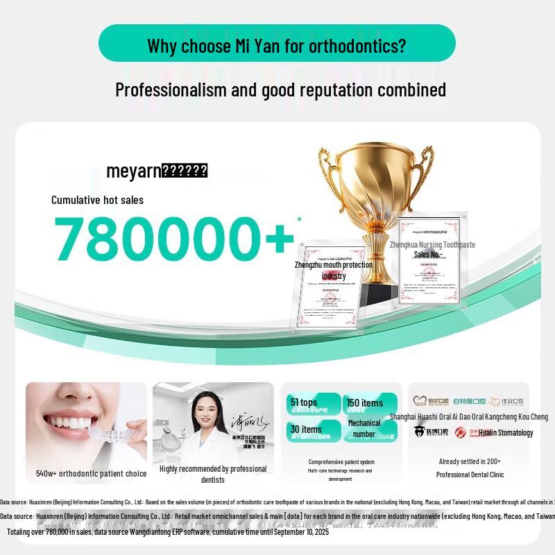 meyarn Teenager Protective Toothpaste