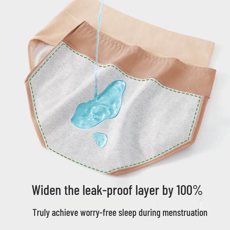 Mei Ya Ting Women's High-Waisted Anti-Leak Menstrual Underwear 3-Pack