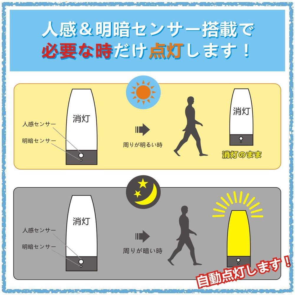 Lifeholder LED Motion & Light Sensor Night Light, Footlight, ABS Wood Grain Finish, Indoor Lighting for Entryways, Stairs, Hallways, Warm White (2