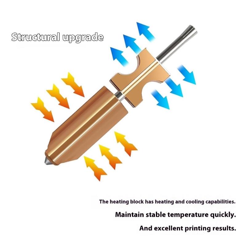 Interchangeable 3D Printing Nozzle Set Heat Resistant Metal Tip Multiple Diameter Option 0.25 0.4 0.6mm