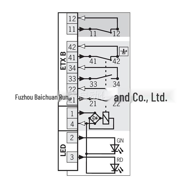 Euchner TX1B-A024M Safety Switch - New, Original, In Stock, Warranty Included