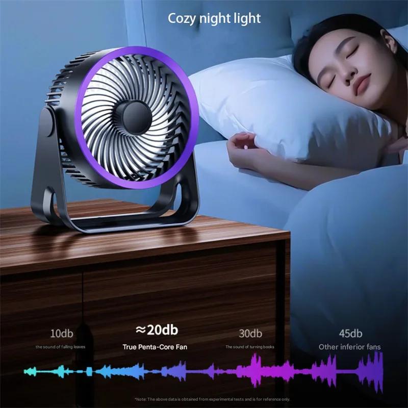 Xiaomi 2026 Electric Fan Table Circulator Wireless Portable Quiet Ventilator Desktop Wall Ceiling Fan Air Cooler For Home