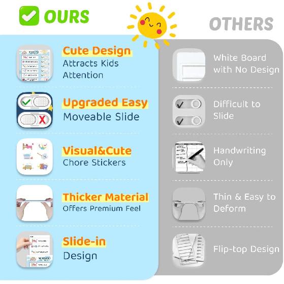 2 in 1 Bedtime/Morning Routine Chart for Kids Toddlers, Magnetic Chore Chart for Kids, Cute Visual Schedule for Kids Schedule Board for Home, Kids