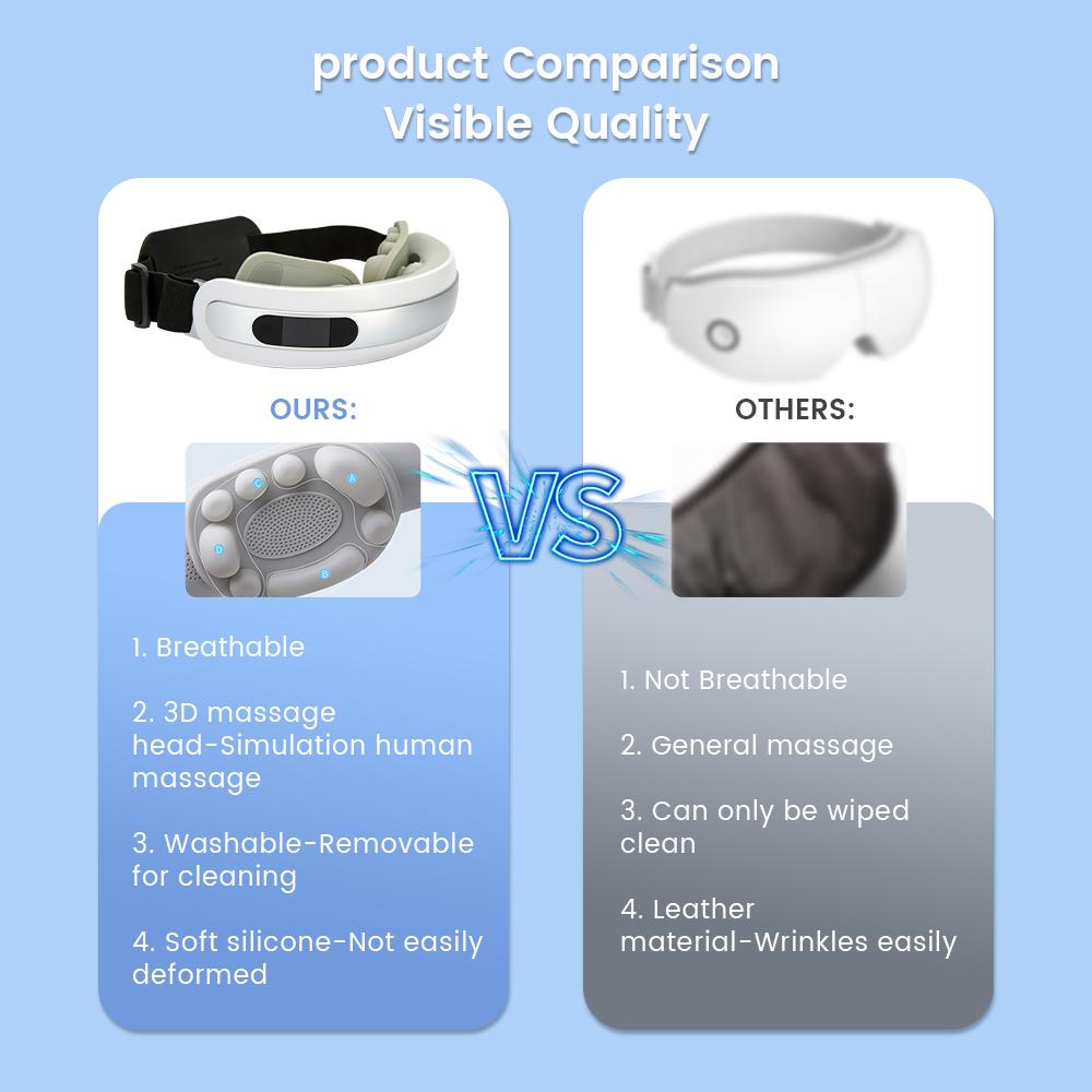 4D Smart Eye Massager Electric Eye Care Instrument Hot Compress To Relax Eye Fatigue