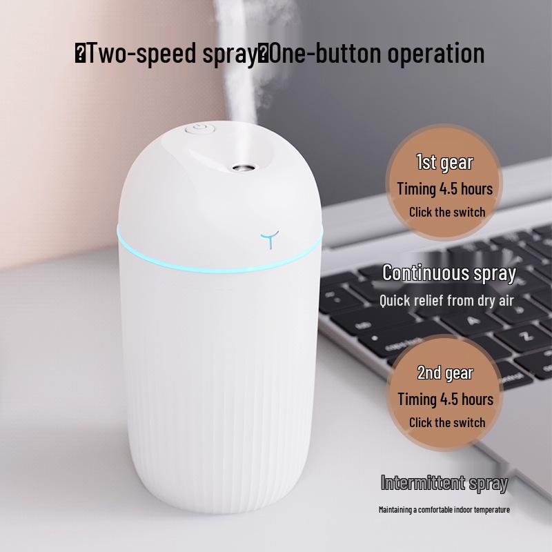 Compact USB Spray Humidifier - Quiet, High Mist Output for Home, Bedroom, Office, or Desktop