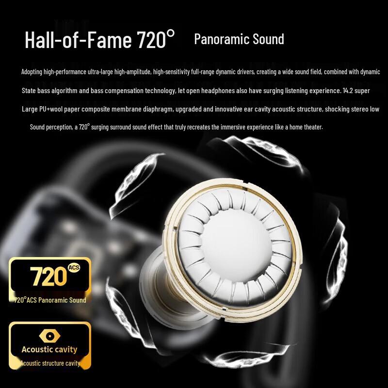 Newman TWS-R7 Open-Ear Sport Bluetooth Headphones