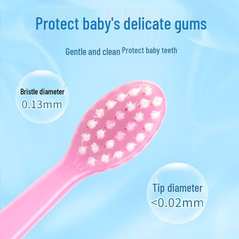 Dr. Dentist Kids Growth Toothbrush (2-6 Years, 5-Pack)