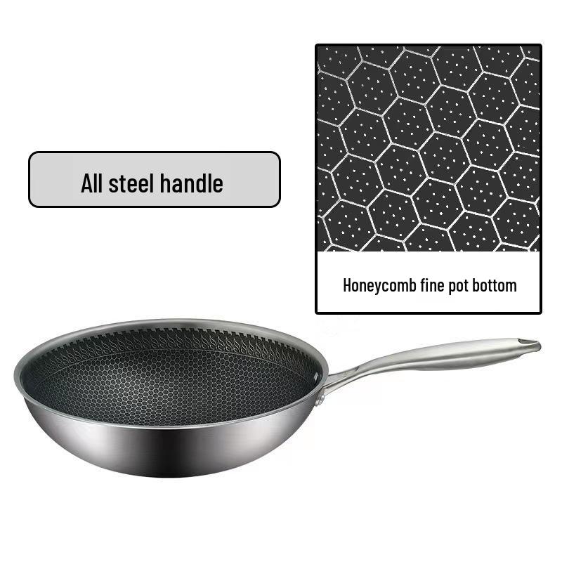 Non-Stick German Stainless Steel Wok Pan with Honeycomb Design for Induction & Gas Cookers