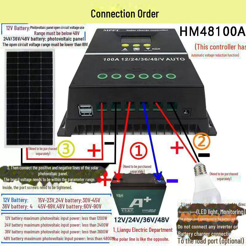 60-100A MPPT Solar Controller for 12/24/48V RV Power Generation