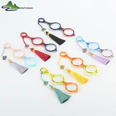 Optik Aygıtlar – Büyüteçler