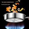 Berlinger 304 Stainless Steel Tri-Ply Frying Pan, 24cm