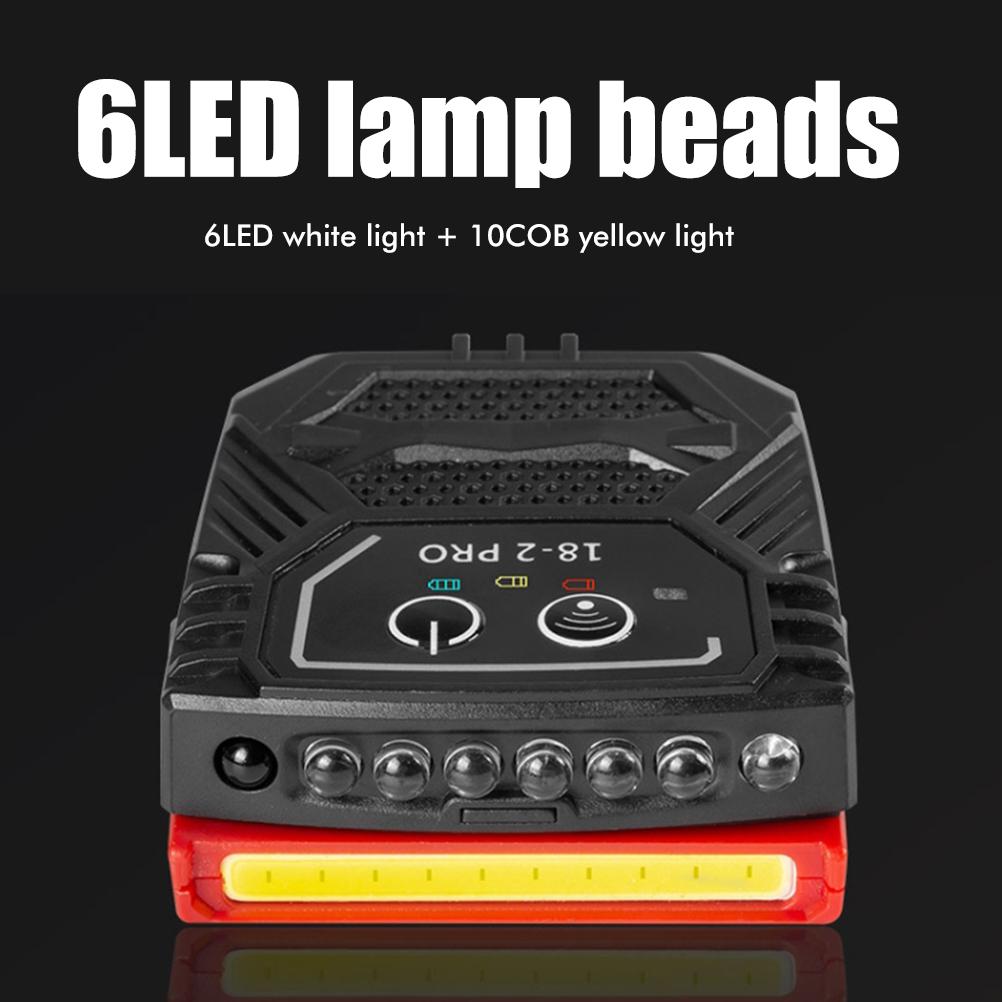 Waterproof LED Sensor Headlights Hat Light 180 Degree Rotatable Adjustable Clip On Lights USB