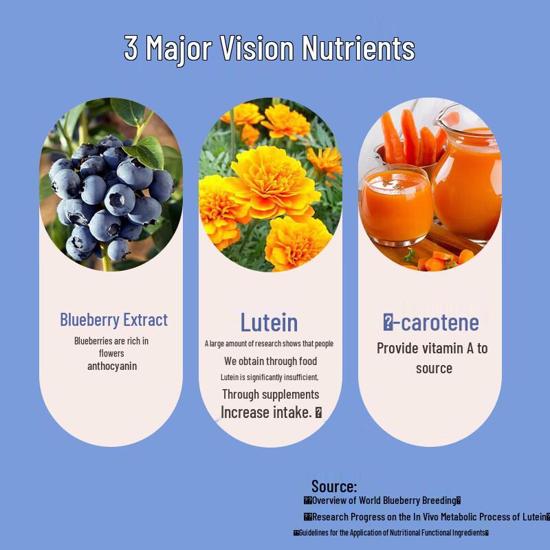 BaiHeKang Blueberry Lutein Beta-Carotene Softgels