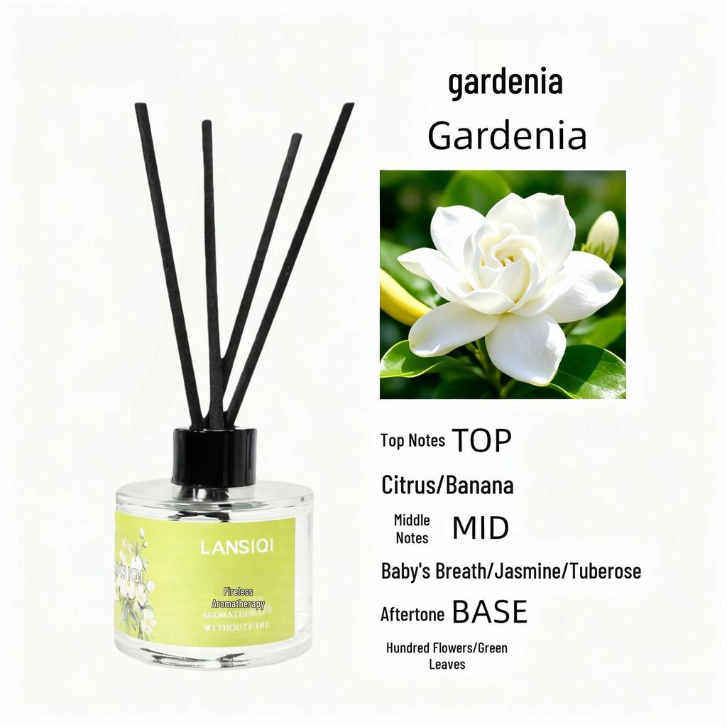 High-End Flameless Essential Oil Diffuser for Home, Bedroom, Hotel, and Bathroom Fragrance