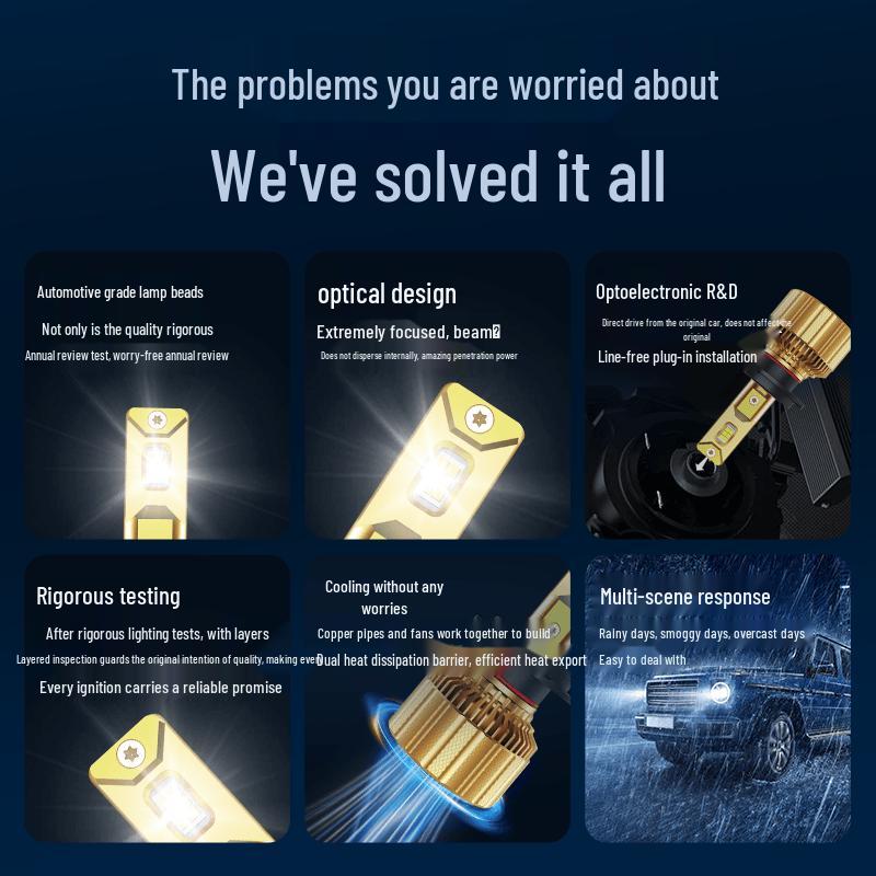 Panasonic X60 Series H7 LED Car Headlight Bulb