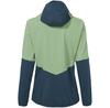 VAUDE Tekoa Jacket