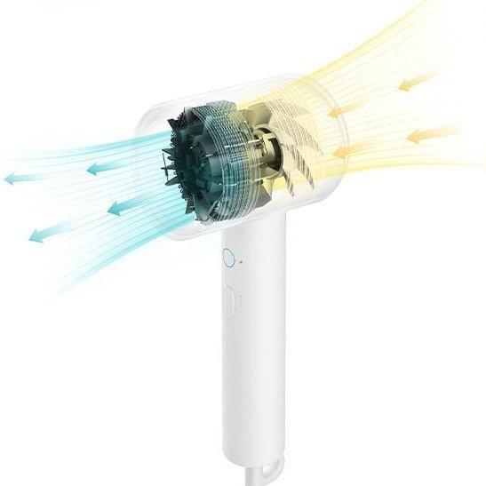 Xiaomi Mi Ionic Hair Dryer