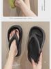 Women's Summer Anti-Slip Soft Sole Slippers - Comfy Thick EVA for Home & Bathroom
