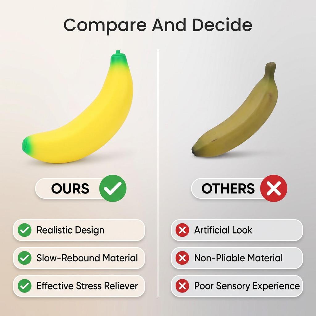 40cm Big Banana Slow Rising Toy Simulation Banana Soft Plush Stress Reliever for Adults Party Decor