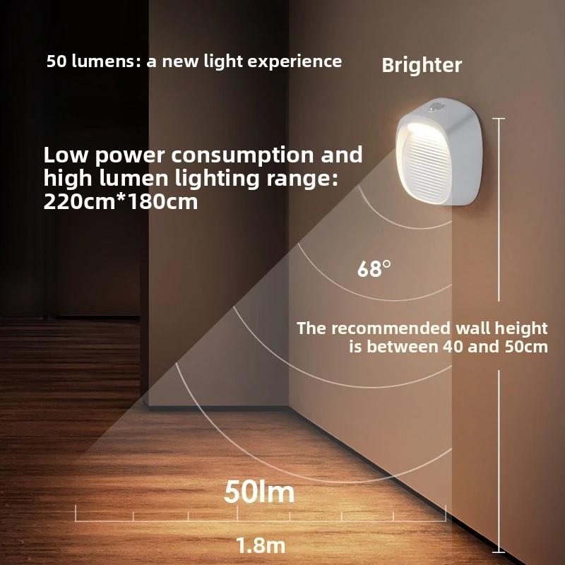 Magnetic Sensor Bedside Night Light for Stairway Corridor Wall Lamp