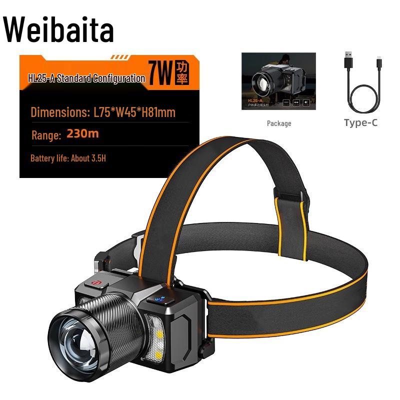 

Weibaida Rechargeable Emergency Zoom Headlamp
