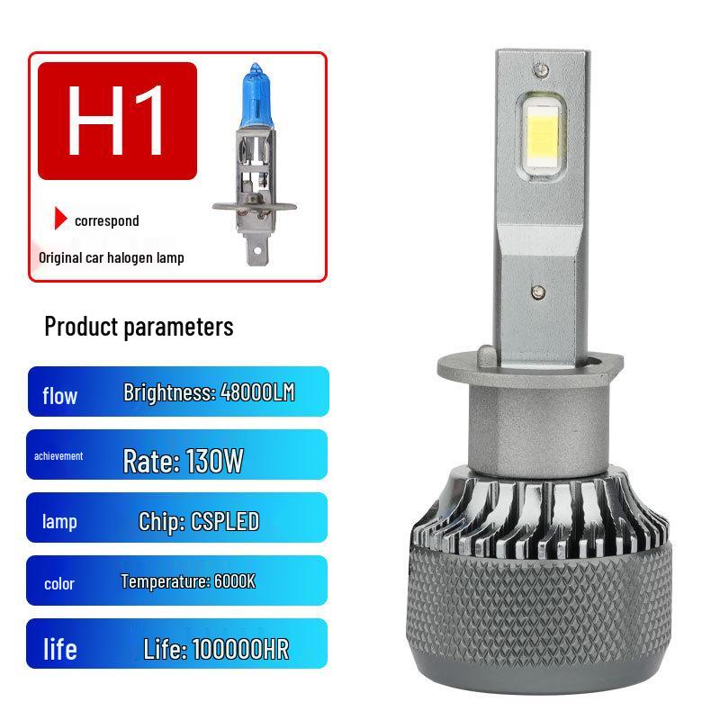

24V Світлодіодна фара для вантажівки та автомобіля H1/H3/H4/H11 - Висока яскравість та потужний прожектор