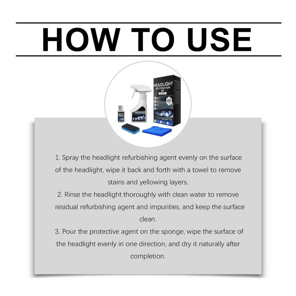 Car Headlight Polishing & Maintenance Kit - Easy Gloss and Renovation Solution