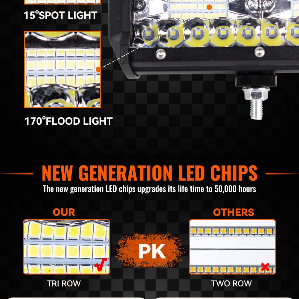 Car Work Light LED Pod Lights Spot Flood Combo LED Fog Driving 4x4 Off Road Lights Work Lights for Truck Boat ATV UTV 1/2Pcs