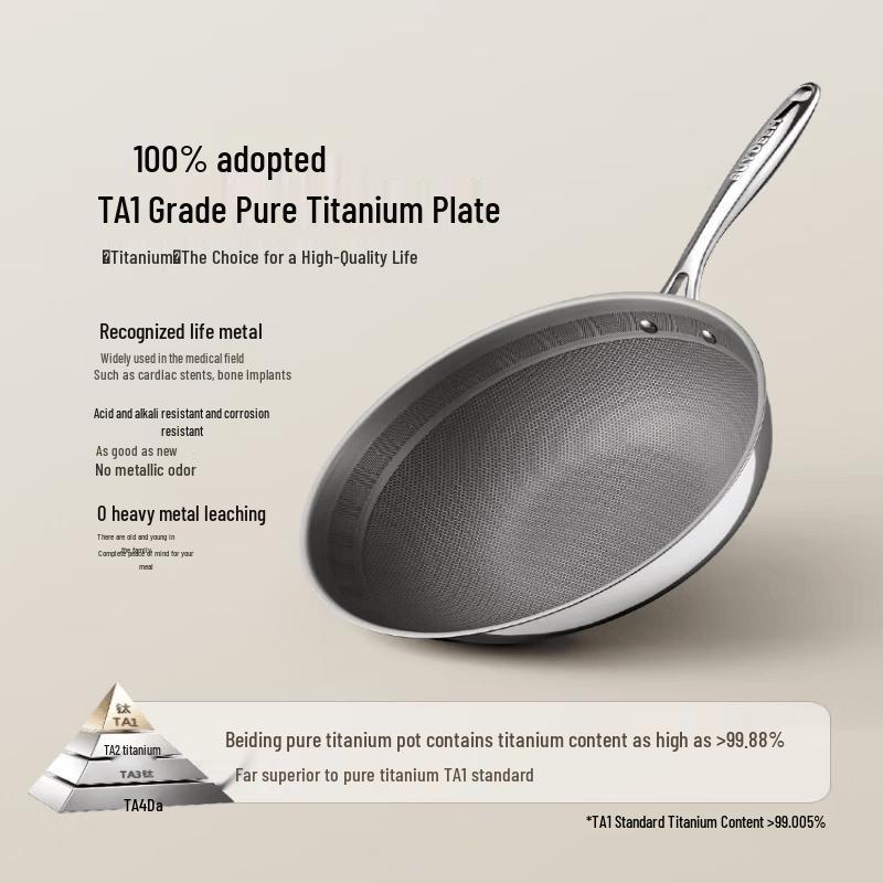 Buydeem Pure Titanium Wok