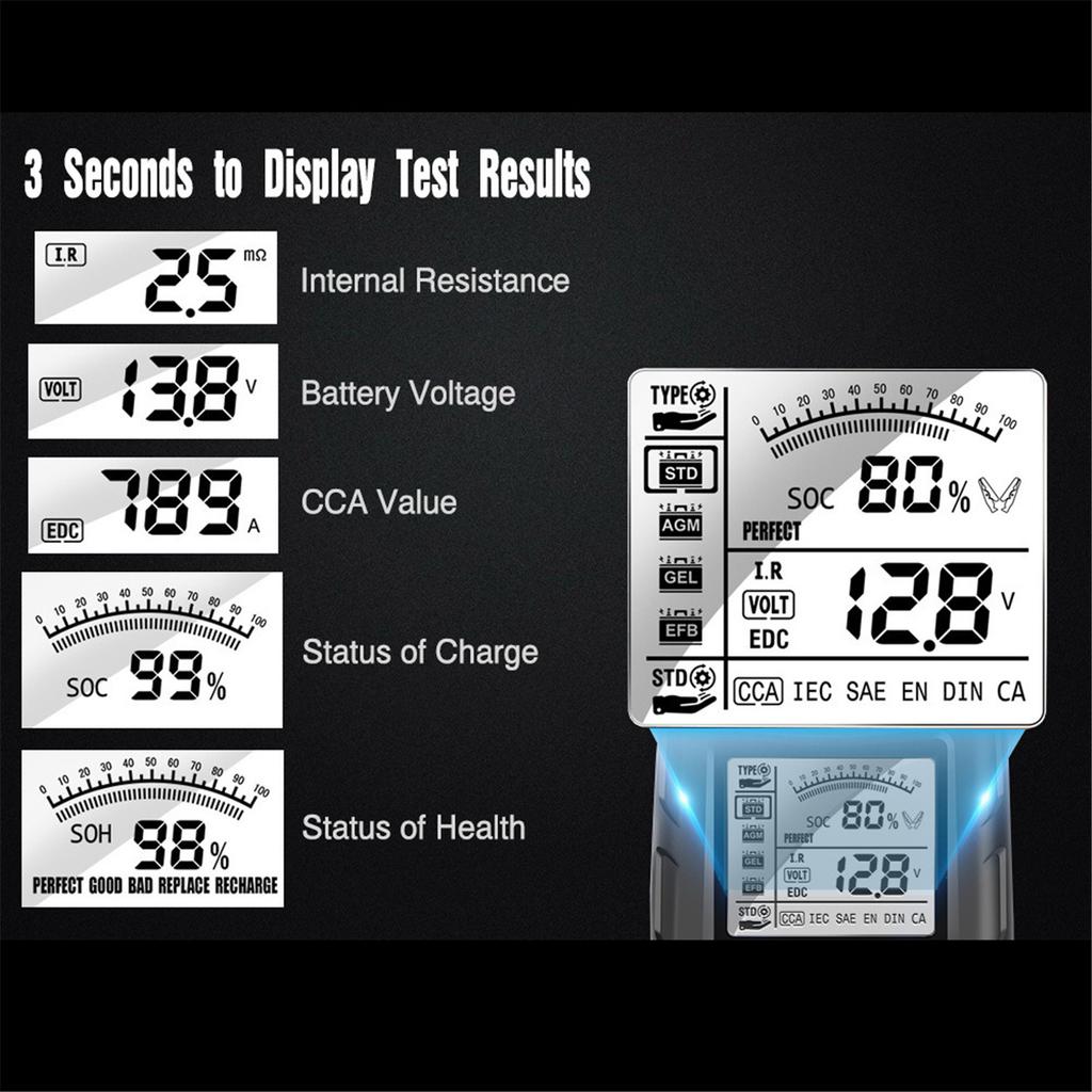 Automotive Battery Tester Lead  Acid Battery Tester Automotive Internal Resistance Tester  Red