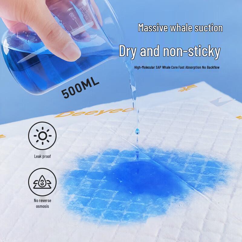 DeYou Disposable Postpartum Underpads