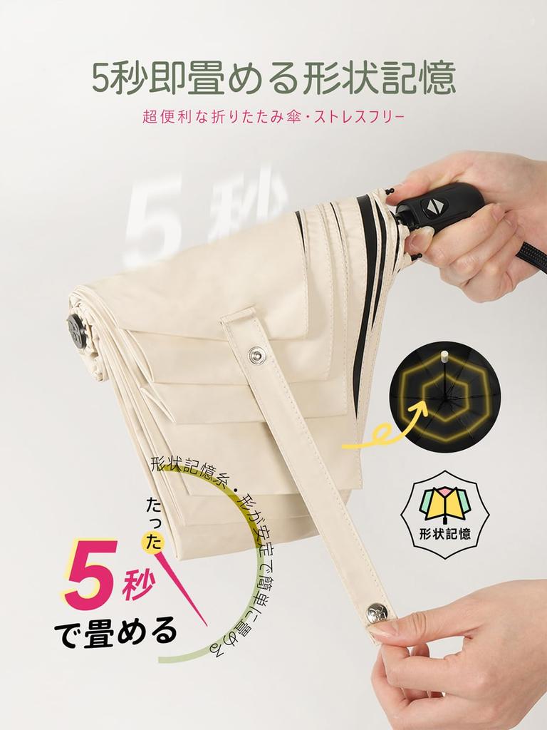 In Mori This Folding Konciwa Parasol with UV Perfect for Sun and Automatic Full Light and Heat and Stylish Convenient Folding and Perfect for Day or